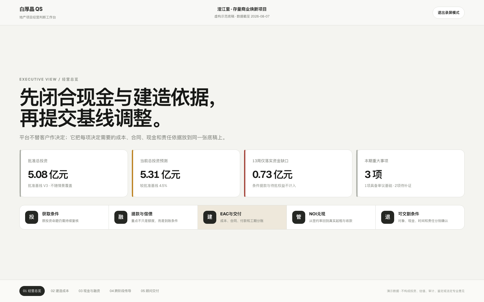 澄江里虚构示范项目:经营总览,平台实际画面